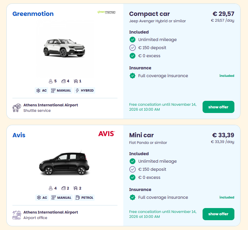 Two offers at Athens Airport, a compact car from Greenmotion and a mini car from Avis, both with unlimited mileage, a 150 euro deposit, zero excess and full coverage insurance included.